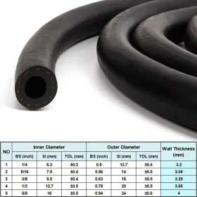 Tf-1077-220 Aeiou 1/4 Inch 5/16 3/8 1/2 5/8 Nbr Rubber Gasoline/diesel/engine Oil/fuel Line Hose