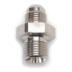 Russell 670531 Flare To Metric Adapter Fitting New. Price: $24.20.