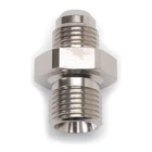 Russell Endura Adapter Fitting #6 To 16MM X 1.5- 670531 New. Price: $13.48.