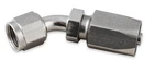 Earls SS134606ERL New. Price: $74.36.