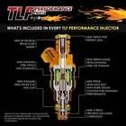 (2) Oem Fuel Injectors For 2018-2020 Harley-davidson Deluxe Flde 107 Remanufactured. Price: $222.73.