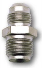Russell 648050 Power Steering Adapter New. Price: $21.09.